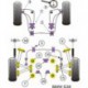 BMW E36 3 Series (1990 - 1998) Powerflex Powerflex Handling Pack