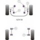 Alfa Romeo 164 V6 & Twin Spark (1987 -1998) Powerflex Front Anti Roll Bar End Link Mount To Arm Bush