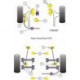 Nissan Sunny/Pulsar GTiR Powerflex Rear Anti Roll Bar Mount