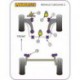 Renault Megane II inc RS 225/ R26 and Cup (2002 - 2008) Powerflex Powerflex Handling Pack