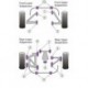 TVR Tuscan Powerflex Rear Anti Roll Bar Bush 28mm - 28mm