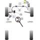 Volkswagen Passat (B5) 1996 - 2005 Powerflex Front Anti Roll Bar Bush 29mm - 29mm