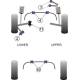 Audi A4 / S4 / RS4 (B7) 2005 - 2008 Powerflex Front Upper Arm To Chassis Bush Camber Adjustable