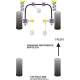 Volkswagen POLO MODELS Powerflex Front Wishbone Outer Bush PFF85-101
