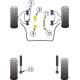 Volvo 850/ S70/ V70 up to 2000 Powerflex Front Upper Engine Mounting