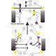 Volvo S60 AWD 2002 Powerflex Front Lower Wishbone Front Bush