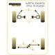 Alfa Romeo Alfetta/ Giulietta/ GTV6/ 75 (Milano) Powerflex Rear Watts Linkage Bush PFR1-210BLK
