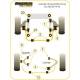 Audi 80/ 90 Quattro inc Avant (1992-1996)/ S2 inc Avant B4/ RS2 B4 (1994-1996) Powerflex Rear Upper Arm Outer Bush PFR3-208BLK