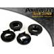BMW E70 X5 (2006-2013) Powerflex Rear Subframe Rear Bush Insert PFR5-1423BLK
