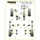 BMW Mini Generation 1 (R50/52/53) (2000-2006) Powerflex Gearbox Mounting Bush Insert PFF5-108BLK