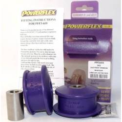 Audi S3 Mk1 Typ 8L 4WD (1999-2003) Powerflex Front Wishbone Rear Bush