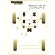 Renault Clio including 16v & Williams Powerflex Front Lower Wishbone Bush, Camber Adjustable PFF60-301GBLK