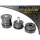 Saab 9000 (1985-1998) Powerflex Upper Engine Mounting Kit PFF66-125BLK