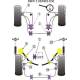 BMW E30 3 Series (1982 - 1991) Powerflex Powerflex Handling Pack