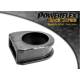 Volkswagen Bora (1997-2006) Powerflex Steering Rack Mount Bush PFF85-416BLK