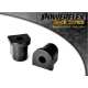 Volkswagen Jetta MK1 (1979 - 1984) Powerflex Front Wishbone Rear Bush PFF85-213BLK