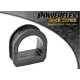 Volkswagen Jetta MK2 (1985 - 1992) Powerflex Non Power Steering Rack Mount PFF85-231BLK