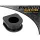 Volkswagen Scirocco (1973 - 1992) Powerflex Steering Rack Mount PFF85-230BLK
