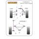Caterham 7 (DeDion Without Watts Linkage)  Powerflex Front Upper Wishbone Rear Bush - 10mm bore PF8-904-10