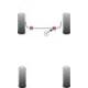 Citroen Jumpy / Dispatch (1995 - 2007) Powerflex Front Anti Roll Bar To Chassis Bush 25mm - 25mm PFF16-203-25