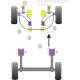 Fiat Uno inc Turbo Powerflex Rear Beam Mounting Bush