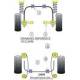 Ford Capri Powerflex Exhaust Mounts