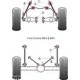 Ford Cortina Mk4/5 Powerflex Front Inner Lower Arm Bush