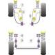 Ford Escort MK5/6 & 7 inc RS2000 (1990-2001) Powerflex Exhaust Mount