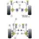 Ford Escort RS Turbo Series 1 Powerflex Front Outer Track Control Arm Bush PFF19-201