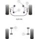 Alfa Romeo 164 V6 & Twin Spark (1987 -1998) Powerflex Rear Tie Bar To Hub Bush