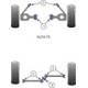 Alfa Romeo Alfetta/ Giulietta/ GTV6/ 75 (Milano) Powerflex Rear Watts Linkage Centre Bush PFR1-211