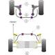Ford Mondeo (2000 to 2007) Powerflex Front Lower Arm Rear Bush Caster Adjust
