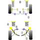Ford Sapphire & Sierra RS Cosworth 2WD Powerflex Front Inner Track Control Arm Bush PFF19-103