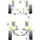Ford Scorpio All Types (up to 1996) Powerflex Gear Lever Cradle Mount Kit PFF19-100