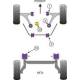 Alfa Romeo MiTo (2008 onwards) Powerflex Front Arm Rear Bush