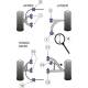 Honda S2000 Powerflex Stainless Steel Caster Adjustment Kit