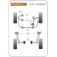 Alfa Romeo Spider (2005-2010) Powerflex Front Lower Arm Rear Bush