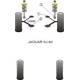 Jaguar (Daimler) XJ40 Powerflex Front Wishbone Lower Arm Rear PFF27-402