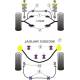 Jaguar (Daimler) XJ6 - X300 & X308 (1994-2002) Powerflex Rear Axle Brace Assembly Bush