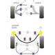 Jaguar (Daimler) XK8/ XK8R - X100 (1996-2006) Powerflex Rear Beam Mounting Bush PFR27-207
