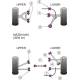 Mazda MX-5/ Miata/ Eunos Powerflex Rear Diff Carrier Bracket Bush PFR36-411