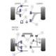 Mazda RX-7 Generation 3 & 4 (1992-2002) Powerflex Rear Diff To Cross Member Bush
