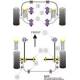 MG MGF (up to 2002) Powerflex Front Wishbone Rear Bush