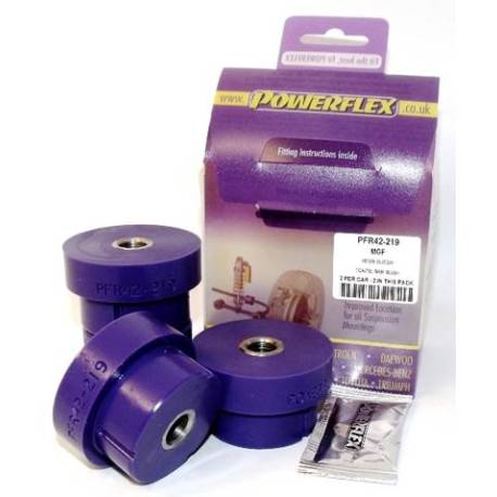 MG MGF (up to 2002) Powerflex Rear Lower Arm To Tie Bar Bush