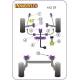 MG ZR Powerflex Gearbox Mount Insert Kit
