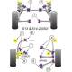 Nissan 200SX - S13/ S14/ S14A & S15 Powerflex Rear Beam Bush Insert kit