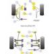 Nissan Sunny/Pulsar GTiR Powerflex Rear Track Arm Front Bush Kit PFR46-105
