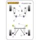 Peugeot 206 Powerflex Rear Beam Front Bush Insert