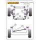 Audi 80/ 90 inc Avant (1973 - 1996) Powerflex Front Anti Roll Bar Mount 21mm - 21mm