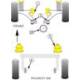 Peugeot 306 Powerflex Lower Rear Engine Mount Bush PFF50-306